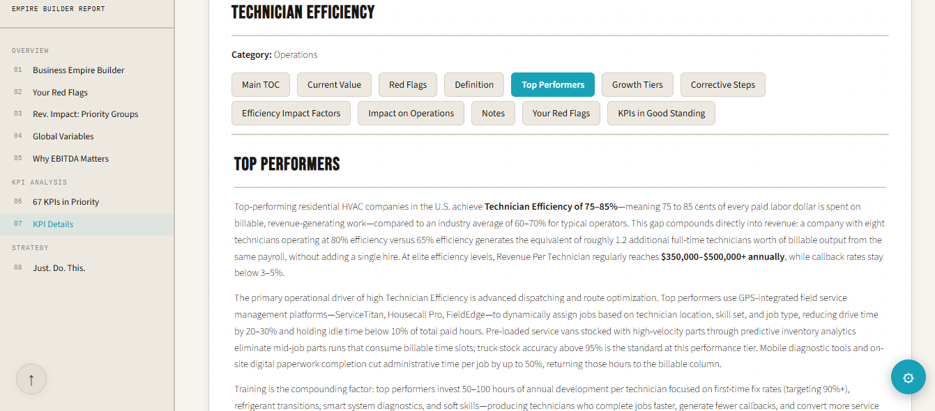 All information in one place